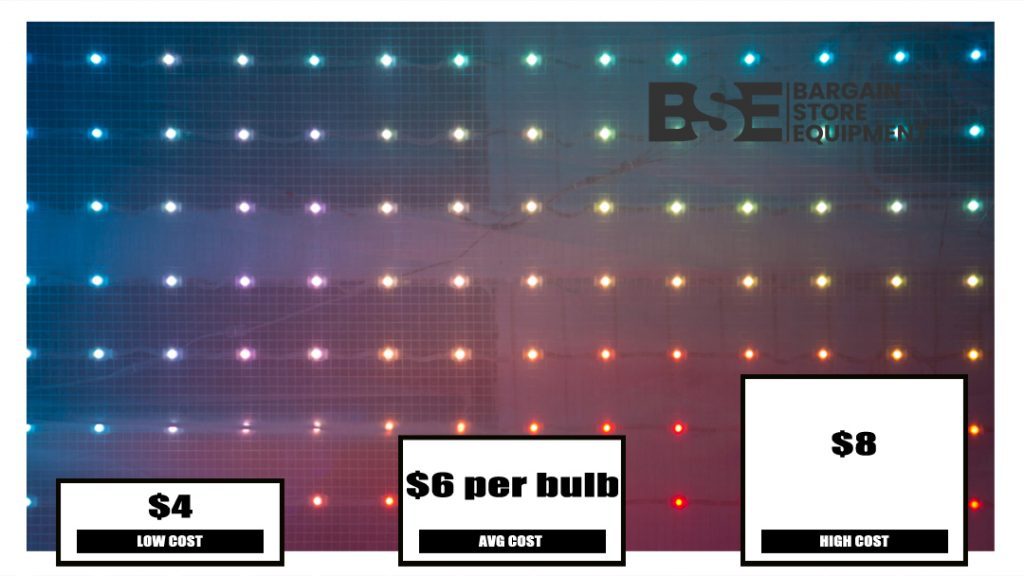 How Much Do LED Lights Cost? Bargain Store Equipment