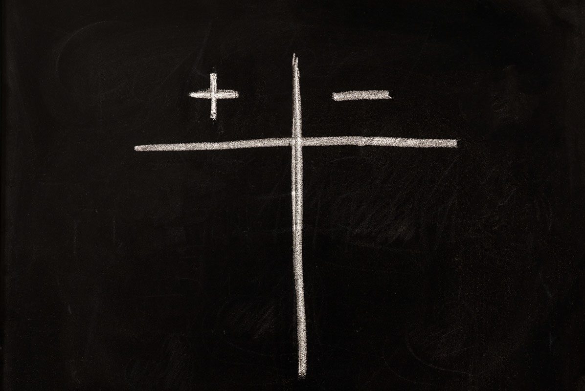 LED Lighting Pros and Cons LED Lighting Pros and Cons